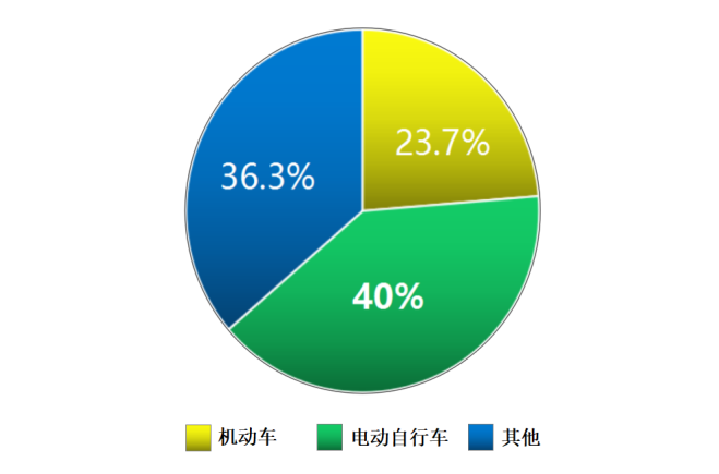 雷火电竞体育官网智能科技