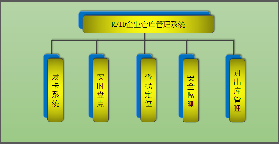 雷火电竞体育官网智能科技
